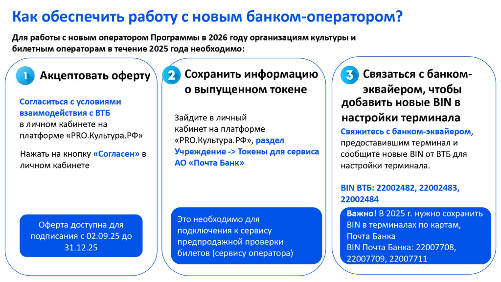 Pushkinskaya karta_migraciya v VTB (1) (1)_page-0006.jpg