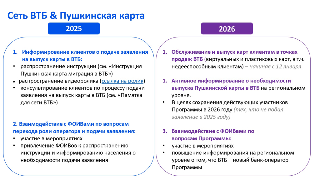 Pushkinskaya karta_migraciya v VTB (1) (1)_page-0008.jpg